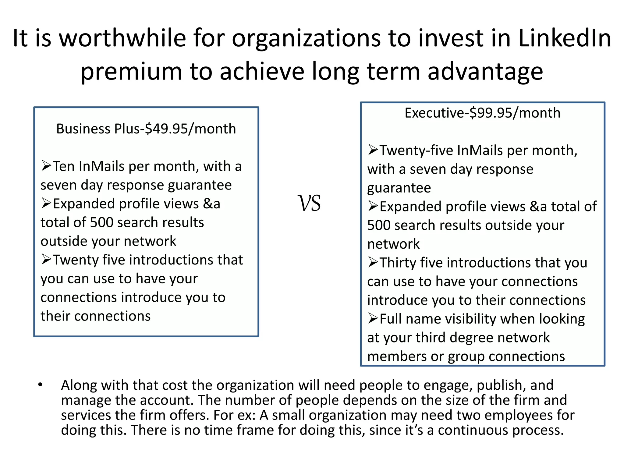 It is worthwhile for organizations to invest in LinkedIn
premium to achieve long term advantage
• Along with that cost the organization will need people to engage, publish, and
manage the account. The number of people depends on the size of the firm and
services the firm offers. For ex: A small organization may need two employees for
doing this. There is no time frame for doing this, since it’s a continuous process.
Business Plus-$49.95/month
Ten InMails per month, with a
seven day response guarantee
Expanded profile views &a
total of 500 search results
outside your network
Twenty five introductions that
you can use to have your
connections introduce you to
their connections
Executive-$99.95/month
Twenty-five InMails per month,
with a seven day response
guarantee
Expanded profile views &a total of
500 search results outside your
network
Thirty five introductions that you
can use to have your connections
introduce you to their connections
Full name visibility when looking
at your third degree network
members or group connections
VS
 