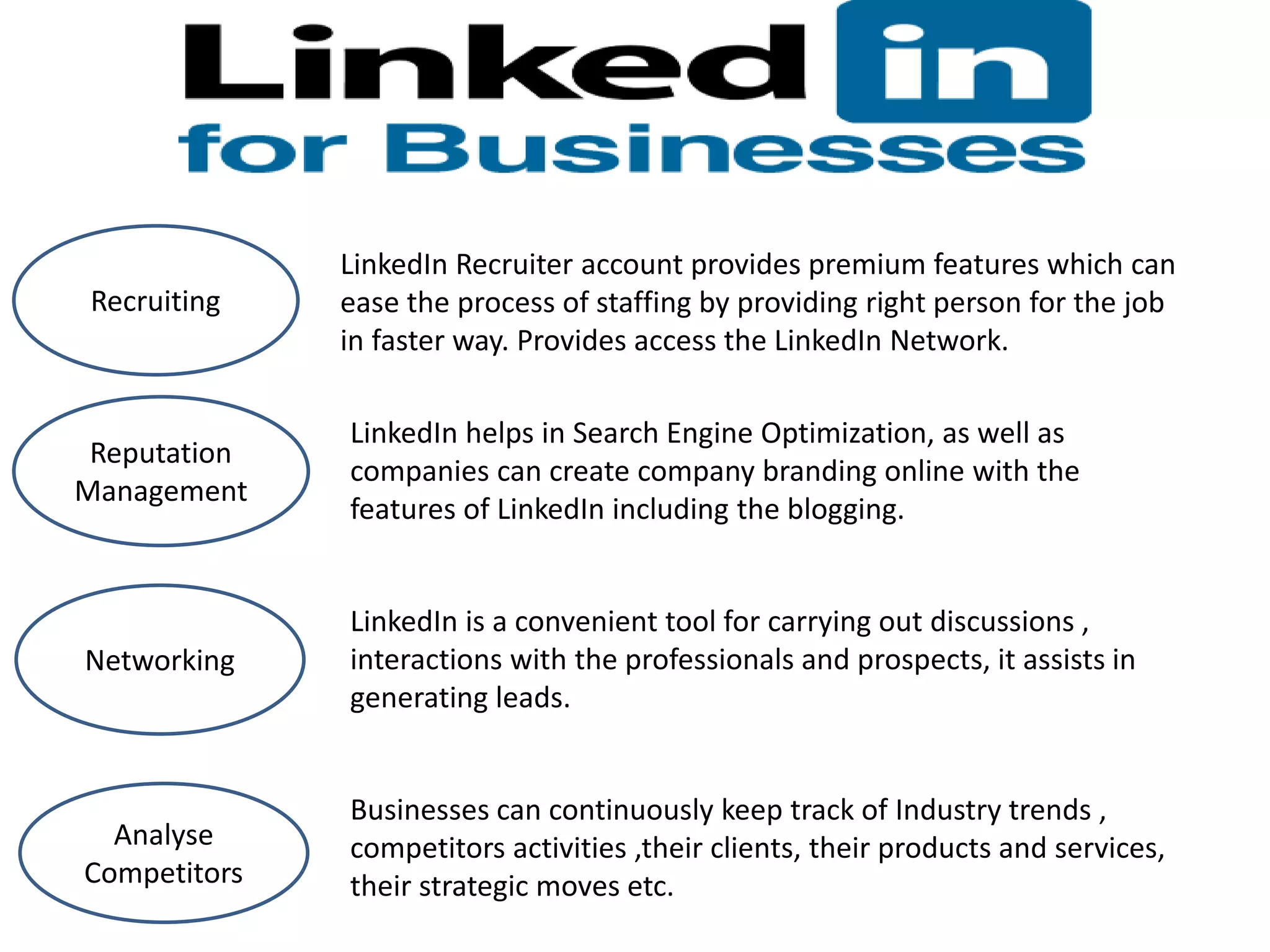 Recruiting
Analyse
Competitors
Networking
Reputation
Management
LinkedIn helps in Search Engine Optimization, as well as
companies can create company branding online with the
features of LinkedIn including the blogging.
LinkedIn is a convenient tool for carrying out discussions ,
interactions with the professionals and prospects, it assists in
generating leads.
Businesses can continuously keep track of Industry trends ,
competitors activities ,their clients, their products and services,
their strategic moves etc.
LinkedIn Recruiter account provides premium features which can
ease the process of staffing by providing right person for the job
in faster way. Provides access the LinkedIn Network.
 