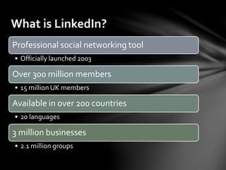 LinkedIn for Beginners | PPTX