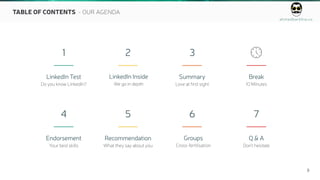 ahmedbarkhia.co
3
TABLE OF CONTENTS - OUR AGENDA
LinkedIn Test
Do you know LinkedIn?
1
LinkedIn Inside
We go in depth
2
Summary
Love at first sight
3
Endorsement
Your best skills
4
Recommendation
What they say about you
5
Groups
Cross-fertilisation
6
Q & A
Don’t hesitate
7
Break
10 Minutes

 