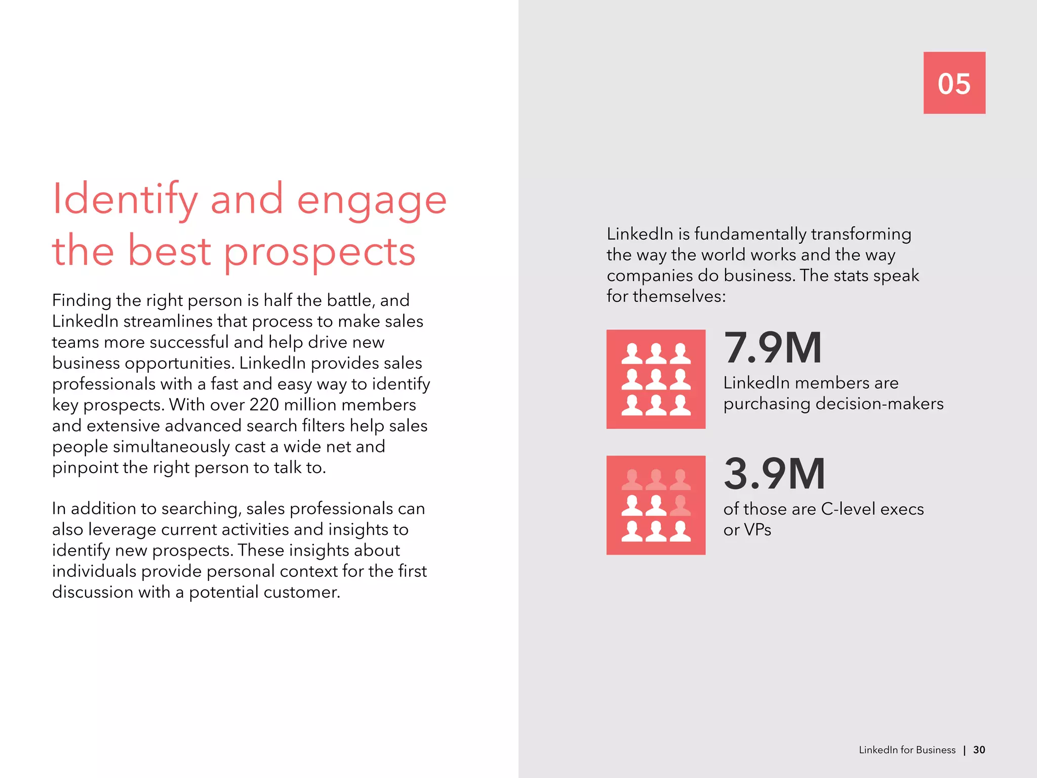 05
Identify and engage
the best prospects
Finding the right person is half the battle, and
LinkedIn streamlines that process to make sales
teams more successful and help drive new
business opportunities. LinkedIn provides sales
professionals with a fast and easy way to identify
key prospects. With over 220 million members
and extensive advanced search filters help sales
people simultaneously cast a wide net and
pinpoint the right person to talk to.
In addition to searching, sales professionals can
also leverage current activities and insights to
identify new prospects. These insights about
individuals provide personal context for the first
discussion with a potential customer.
LinkedIn members are
purchasing decision-makers
7.9M
of those are C-level execs
or VPs
3.9M
LinkedIn is fundamentally transforming
the way the world works and the way
companies do business. The stats speak
for themselves:
LinkedIn for Business | 30
 