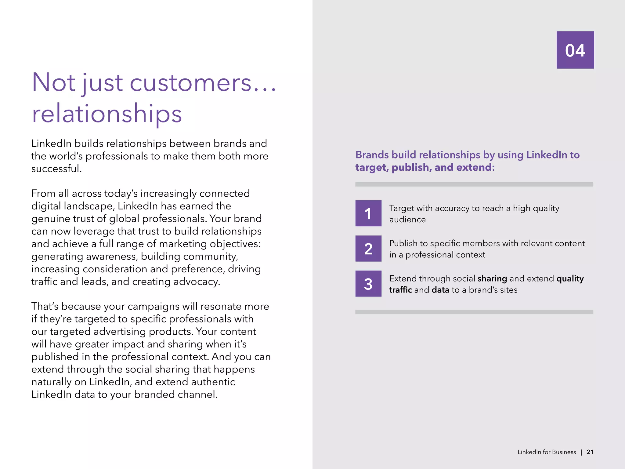 04
Not just customers…
relationships
LinkedIn builds relationships between brands and
the world’s professionals to make them both more
successful.
From all across today’s increasingly connected
digital landscape, LinkedIn has earned the
genuine trust of global professionals. Your brand
can now leverage that trust to build relationships
and achieve a full range of marketing objectives:
generating awareness, building community,
increasing consideration and preference, driving
traffic and leads, and creating advocacy.  
That’s because your campaigns will resonate more
if they’re targeted to specific professionals with
our targeted advertising products. Your content
will have greater impact and sharing when it’s
published in the professional context. And you can
extend through the social sharing that happens
naturally on LinkedIn, and extend authentic
LinkedIn data to your branded channel.
Brands build relationships by using LinkedIn to
target, publish, and extend:
Target with accuracy to reach a high quality
audience1
Publish to specific members with relevant content
in a professional context2
Extend through social sharing and extend quality
traffic and data to a brand’s sites3
LinkedIn for Business | 21
 
