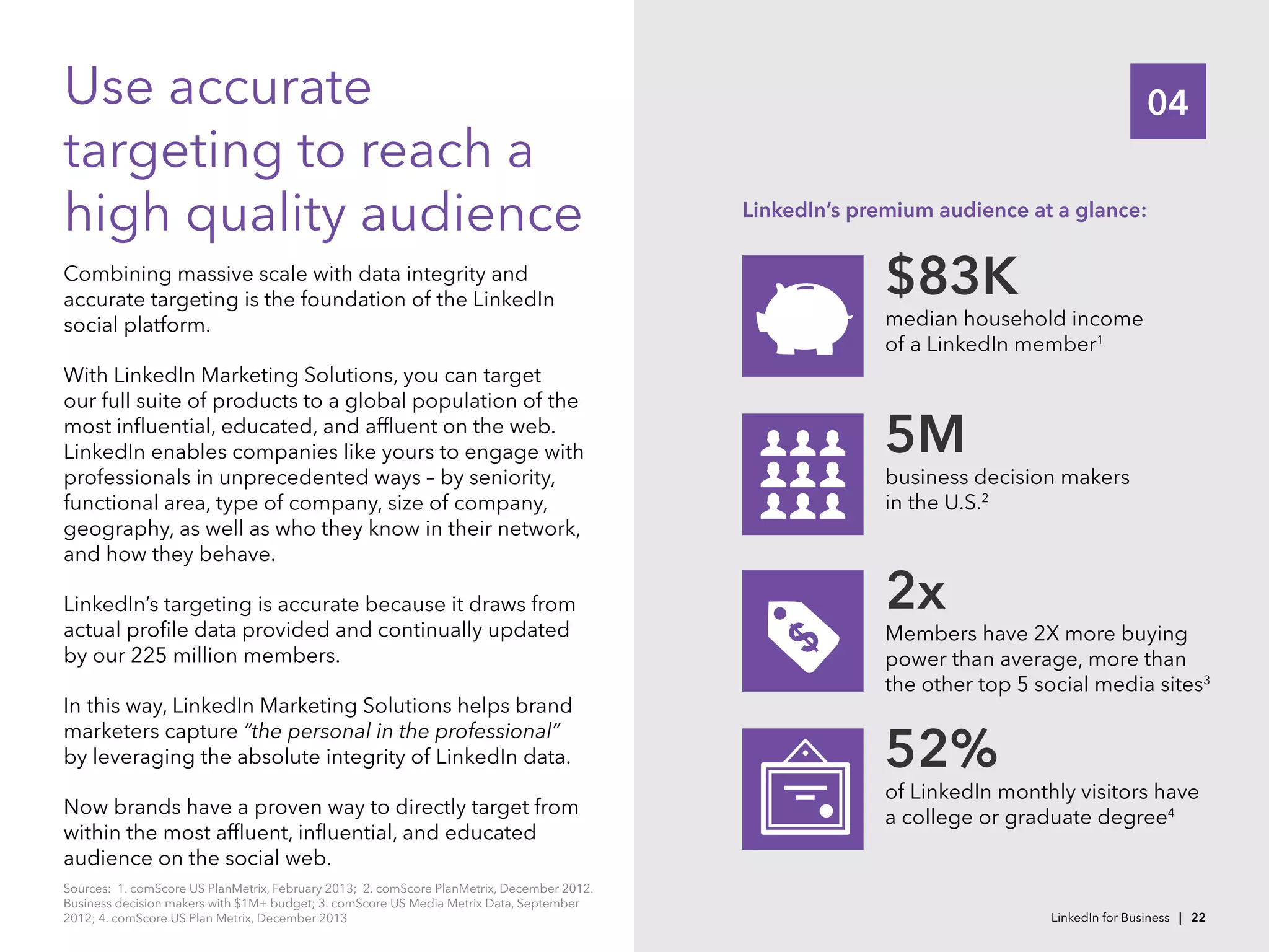 04Use accurate
targeting to reach a
high quality audience
Combining massive scale with data integrity and
accurate targeting is the foundation of the LinkedIn
social platform.
With LinkedIn Marketing Solutions, you can target
our full suite of products to a global population of the
most influential, educated, and affluent on the web.
LinkedIn enables companies like yours to engage with
professionals in unprecedented ways – by seniority,
functional area, type of company, size of company,
geography, as well as who they know in their network,
and how they behave.  
LinkedIn’s targeting is accurate because it draws from
actual profile data provided and continually updated
by our 225 million members.
In this way, LinkedIn Marketing Solutions helps brand
marketers capture “the personal in the professional”
by leveraging the absolute integrity of LinkedIn data.
Now brands have a proven way to directly target from
within the most affluent, influential, and educated
audience on the social web.
median household income
of a LinkedIn member1
$83K
business decision makers
in the U.S.2
5M
Members have 2X more buying
power than average, more than
the other top 5 social media sites3
2x
of LinkedIn monthly visitors have
a college or graduate degree4
52%
LinkedIn’s premium audience at a glance:
Sources:  1. comScore US PlanMetrix, February 2013;  2. comScore PlanMetrix, December 2012.
Business decision makers with $1M+ budget; 3. comScore US Media Metrix Data, September
2012; 4. comScore US Plan Metrix, December 2013 LinkedIn for Business | 22
 
