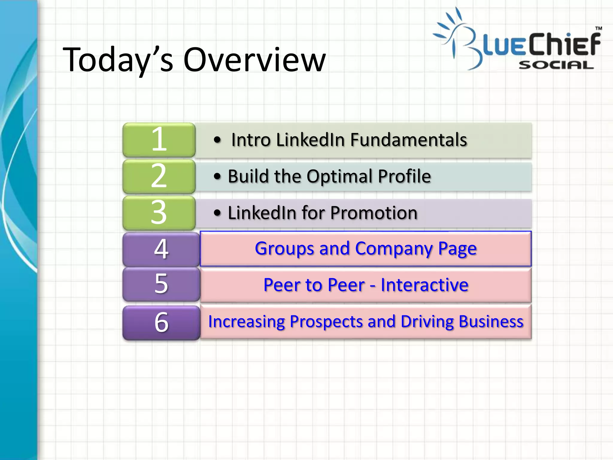 • Intro LinkedIn Fundamentals1
• Build the Optimal Profile2
• LinkedIn for Promotion3
4 Groups and Company Page
Peer to Peer - Interactive
Increasing Prospects and Driving Business
5
6
Today’s Overview
 