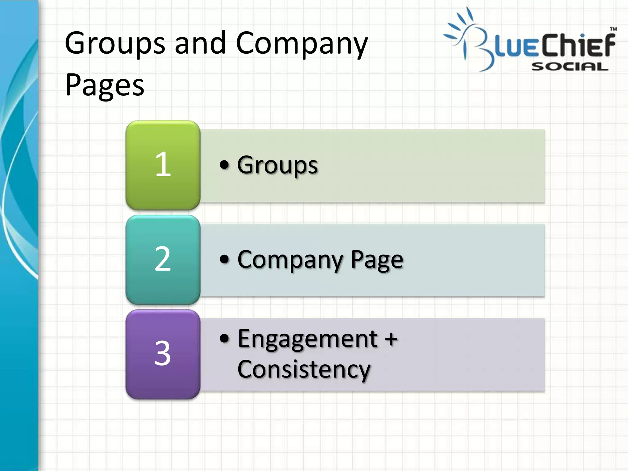 • Groups1
• Company Page2
• Engagement +
Consistency3
Groups and Company
Pages
 