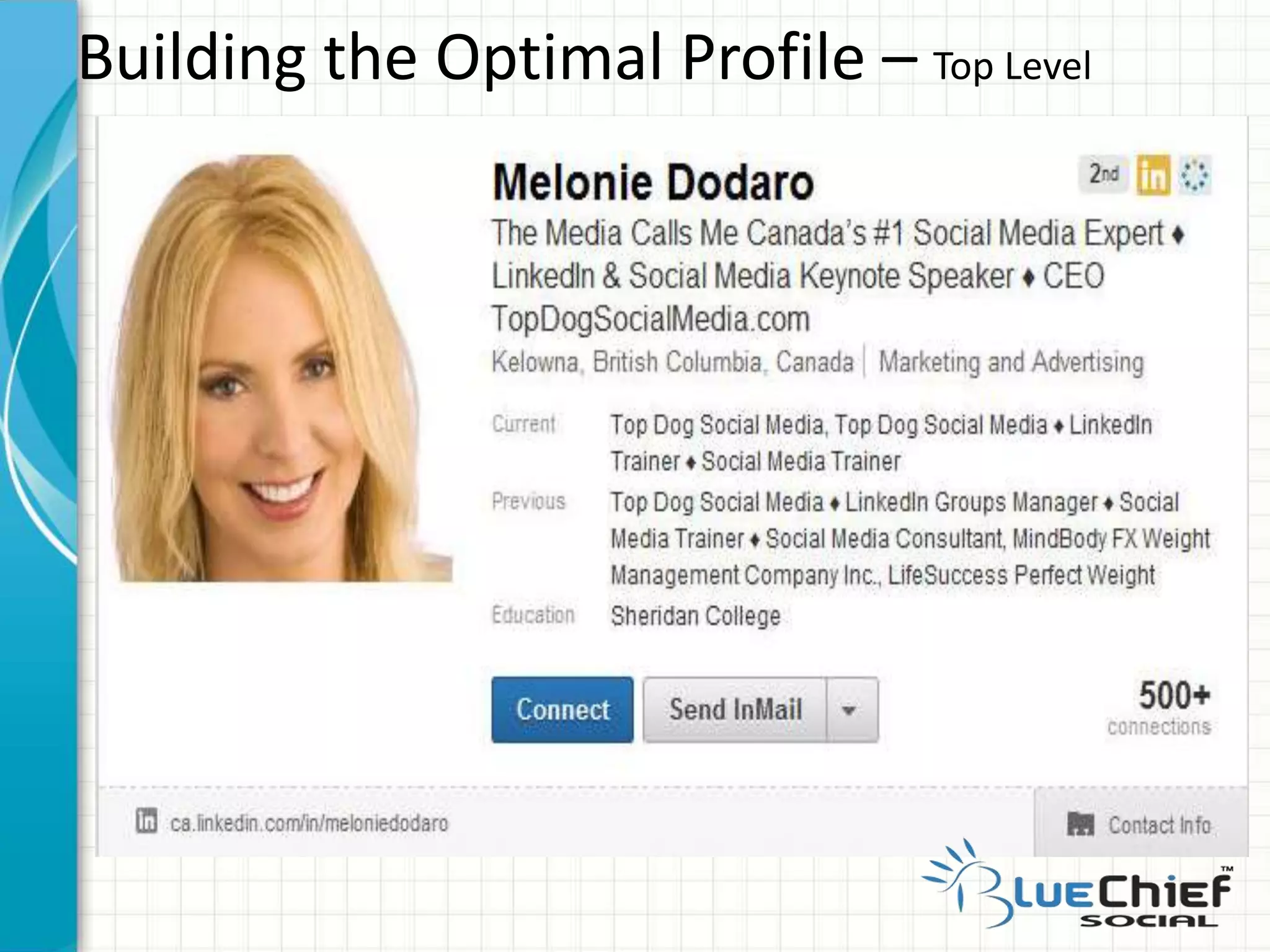 Building the Optimal Profile – Top Level
 