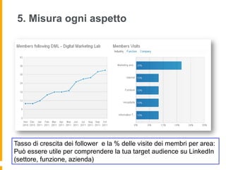 5. Misura ogni aspetto




Tasso di crescita dei follower e la % delle visite dei membri per area:
Può essere utile per comprendere la tua target audience su LinkedIn
(settore, funzione, azienda)
 