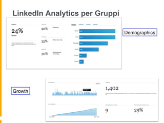 LinkedIn Analytics per Gruppi

                                Demographics




Growth
 