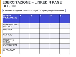 ESERCITAZIONE – LINKEDIN PAGE
DESIGN
Considera la seguente tabella: valuta (da 1 a 3 punti) i seguenti elementi

LINKEDIN            A            B          C            D          E
COMPANY PAGE



LAYOUT NUOVO O
VECCHIO?
OVERVIEW


CARRIERE


PRODOTTI E
SERVIZI
STATUS UPDATE


N° FOLLOWER
 