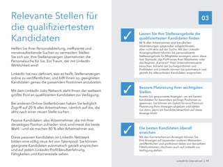03Relevante Stellen für
die qualifiziertesten
Kandidaten
Helfen Sie Ihrer Personalabteilung, ineffiziente und
nervenaufreibende Suchen zu vermeiden. Stellen
Sie sich vor, Ihre Stellenanzeigen übernehmen die
Personalsuche für Sie. Ein Traum, der mit LinkedIn
Wirklichkeit wird!
LinkedIn hat neu definiert, was es heißt, Stellenanzeigen
online zu veröffentlichen, und hilft Ihnen so, geeigneten
Kandidaten genau die passenden Positionen anzubieten.
Mit dem LinkedIn Jobs Network steht Ihnen der weltweit
größte Pool an qualifizierten Kandidaten zur Verfügung.
Bei anderen Online-Stellenbörsen haben Sie lediglich
Zugriff auf 20 % aller Arbeitnehmer, nämlich auf die, die
aktiv nach einer neuen Stelle suchen.
Passive Kandidaten, also Arbeitnehmer, die mit ihrer
derzeitigen Position zufrieden sind, sind meist die beste
Wahl – und sie machen 80 % aller Arbeitnehmer aus.
Diese passiven Kandidaten im LinkedIn Netzwerk
bilden eine völlig neue Art von Talentpool. Sie können
geeignete Kandidaten automatisch gezielt ansprechen
und auf jedem LinkedIn Profil Berufserfahrung,
Fähigkeiten und Karriereziele sehen.
Lassen Sie Ihre Stellenangebote die
qualifiziertesten Kandidaten finden
80 % aller Arbeitnehmer sind beruflichen
Veränderungen gegenüber aufgeschlossen,
aber nicht aktiv auf der Suche. Mit den LinkedIn
Anzeigenplätzen können Sie personalisierte
Stellenangebote für Mitglieder anzeigen, wenn diese
ihre Startseite, das Profil eines Ihrer Mitarbeiter oder
das Register „Karrieren“ Ihrer Unternehmensseite
besuchen. Anhand der Suchalgorithmen und
Profildaten von LinkedIn können Sie automatisch und
gezielt die relevantesten Kandidaten ansprechen.
✓
Bessere Platzierung Ihrer wichtigsten
Stellen
Nutzen Sie gesponserte Anzeigen, um die besten
Kandidaten für besonders wichtige Positionen zu
gewinnen. Sie können ein Gebot für eine Premium-
Platzierung Ihrer Anzeigen abgeben und zahlen
nur dann, wenn ein Kandidat tatsächlich auf diese
Anzeige klickt.
✓
Die besten Kandidaten überall
erreichen
Mit den Karrierechancen-Anzeigen können Sie
Ihre Anzeigen auf tausenden anderen Webseiten
veröffentlichen und profitieren dabei von denselben
Filterfunktionen, die Ihnen auch auf LinkedIn zur
Verfügung stehen.
✓
LinkedIn für Unternehmen | 17
 