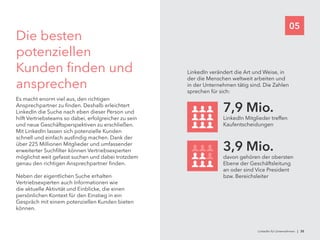 05
Die besten
potenziellen
Kunden finden und
ansprechen
Es macht enorm viel aus, den richtigen
Ansprechpartner zu finden. Deshalb erleichtert
LinkedIn die Suche nach eben dieser Person und
hilft Vertriebsteams so dabei, erfolgreicher zu sein
und neue Geschäftsperspektiven zu erschließen.
Mit LinkedIn lassen sich potenzielle Kunden
schnell und einfach ausfindig machen. Dank der
über 225 Millionen Mitglieder und umfassender
erweiterter Suchfilter können Vertriebsexperten
möglichst weit gefasst suchen und dabei trotzdem
genau den richtigen Ansprechpartner finden.
Neben der eigentlichen Suche erhalten
Vertriebsexperten auch Informationen wie
die aktuelle Aktivität und Einblicke, die einen
persönlichen Kontext für den Einstieg in ein
Gespräch mit einem potenziellen Kunden bieten
können.
LinkedIn Mitglieder treffen
Kaufentscheidungen
7,9 Mio.
davon gehören der obersten
Ebene der Geschäftsleitung
an oder sind Vice President
bzw. Bereichsleiter
3,9 Mio.
LinkedIn verändert die Art und Weise, in
der die Menschen weltweit arbeiten und
in der Unternehmen tätig sind. Die Zahlen
sprechen für sich:
LinkedIn für Unternehmen | 30
 