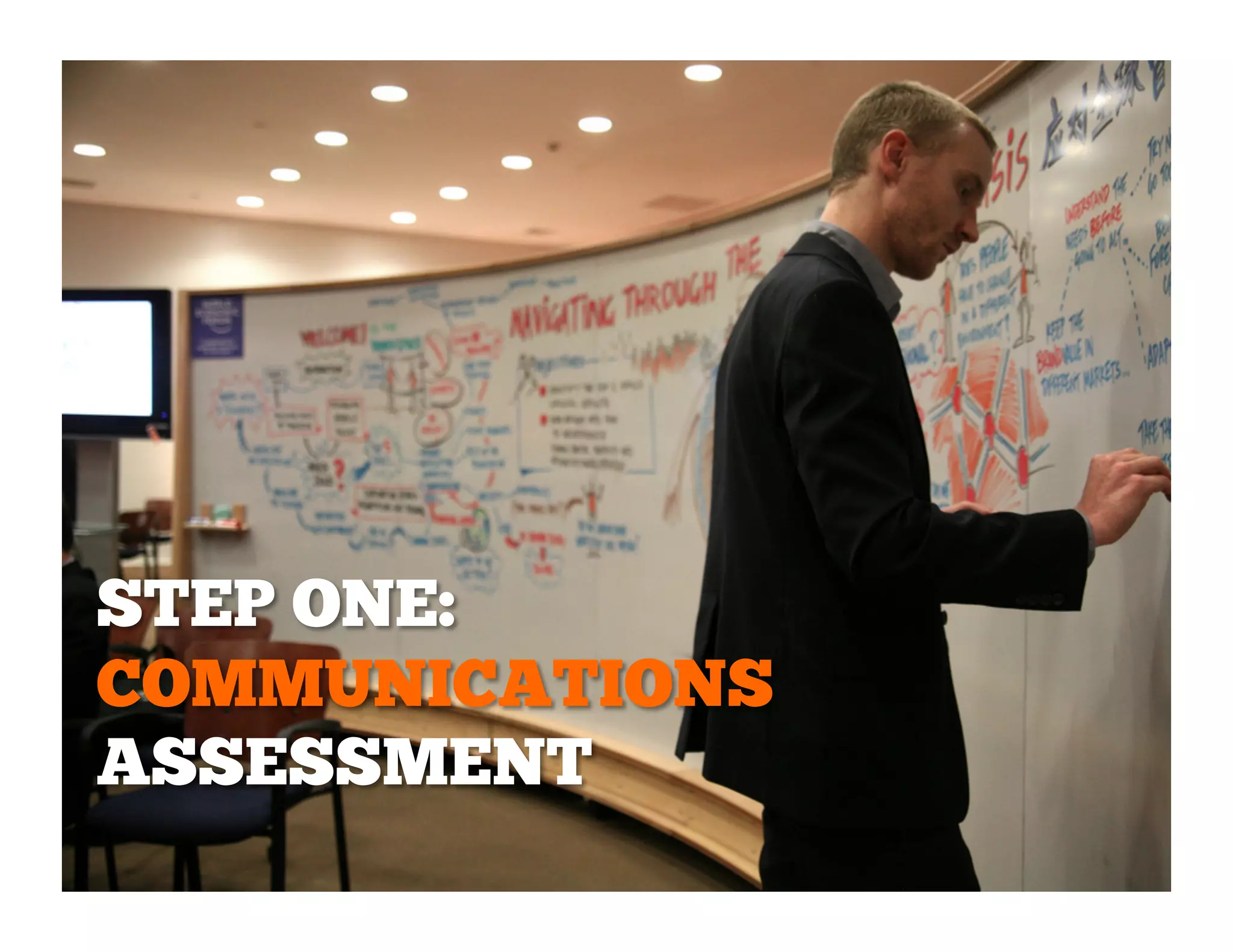 STEP ONE:
COMMUNICATIONS
ASSESSMENT

 