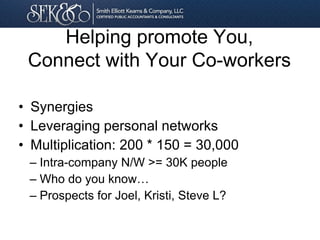 Helping promote You,
Connect with Your Co-workers
• Synergies
• Leveraging personal networks
• Multiplication: 200 * 150 = 30,000
– Intra-company N/W >= 30K people
– Who do you know…
– Prospects for Joel, Kristi, Steve L?
 
