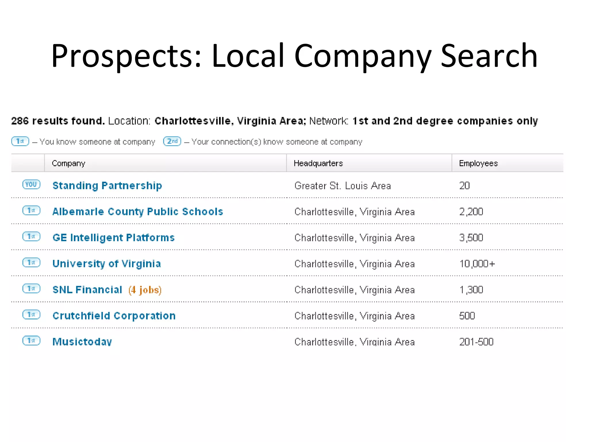 Prospects: Local Company Search 