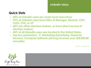 LinkedIn Value
Quick Stats
• 20% of LinkedIn users are senior level executives
• 39% of LinkedIn users have titles of Manager, Director, CEO,
COO, CFO, or VP
• 60% are either decision makers, or have direct access to
decision makers
• 43% of all LinkedIn users are located in the United States
• Top four professions: IT, Marketing/Advertising, Financial
Services, Computer Software (all avg incomes over $60,000.00
annually)
Souce: LinkedIn Ads
 