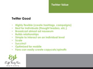 Twitter Value
Twitter Good
• Highly flexible (create hashtags, campaigns)
• Best for individuals (thought leaders, etc.)
• Broadcast almost ad nauseum
• Builds relationships
• Simple to interact on an individual level
• Scale
• Succinct
• Optimized for mobile
• Fans can easily create copycats/spinoffs
 
