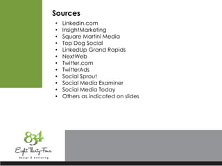 Sources
• Linkedin.com
• InsightMarketing
• Square Martini Media
• Top Dog Social
• LinkedUp Grand Rapids
• NextWeb
• Twitter.com
• TwitterAds
• Social Sprout
• Social Media Examiner
• Social Media Today
• Others as indicated on slides
 