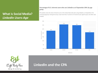 What is Social Media?
LinkedIn Users-Age
LinkedIn
 