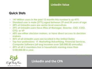 LinkedIn Value
LinkedIn
Quick Stats
• 147 Million users in the past 12 months this number is up 47%
• Standard user is male (57%) aged between 29 and 54 years of age
• 20% of LinkedIn users are senior level executives
• 39% of LinkedIn users have titles of Manager, Director, CEO, COO,
CFO, or VP
• 60% are either decision makers, or have direct access to decision
makers
• 43% of all LinkedIn users are located in the United States
• Top four professions: IT, Marketing/Advertising, Financial Services,
Computer Software (all avg incomes over $60,000.00 annually)
• 49% of all LI members live in households earning more than
$100,000.00 a year.
Souce: LinkedIn Ads
 