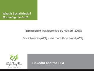 What is Social Media?
Flattening the Earth
LinkedIn
Tipping point was identified by Neilson (2009):
Social media (67%) used more than email (65%)
 