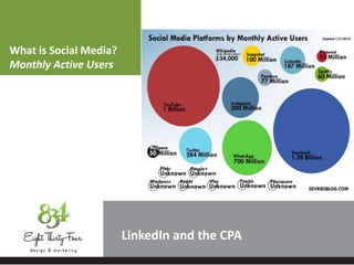 What is Social Media?
Monthly Active Users
LinkedIn
 