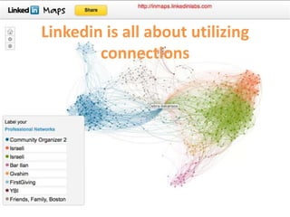Linkedin is all about utilizing connections<br />