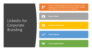 LinkedIn for
Corporate
Branding
Create a company page to tell your company's story,
showcase your products and services, share updates
with followers and recruit new employees.
Banner Image
Products and Services
Status Updates
Career Opportunities
 