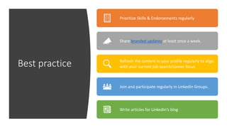 Best practice
Prioritize Skills & Endorsements regularly
Share branded updates at least once a week.
Refresh the content in your profile regularly to align
with your current job search/career focus
Join and participate regularly in LinkedIn Groups.
Write articles for LinkedIn’s blog
 