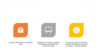 What is branding?
ACTION OF MARKING WITH A BRANDING
IRON
PROMOTION OF A PRODUCT/COMPANY
BY MEANS OF ADVERTISING AND
DISTINCTIVE DESIGN
“YOUR BRAND IS WHAT OTHER PEOPLE
SAY ABOUT YOU WHEN YOU’RE NOT IN
THE ROOM” - JEFF BEZOS, AMAZON
 