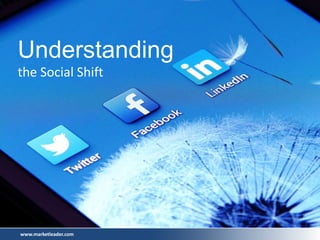 www.marketleader.com
Understanding
the Social Shift
 