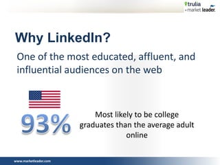 www.marketleader.com
One of the most educated, affluent, and
influential audiences on the web
Most likely to be college
graduates than the average adult
online
Why LinkedIn?
 