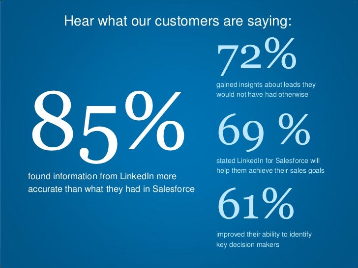 salesforce linkedin header