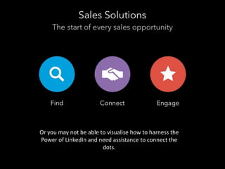 Or you may not be able to visualise how to harness the 
Power of LinkedIn and need assistance to connect the 
dots. 
 