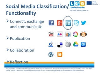 This project has been funded with support from the European Commission. This publication [communication] reflects the views only of the
author, and the Commission cannot be held responsible for any use which may be made of the information contained therein.
http:www.learning2gether.eu
Social Media Classification/
Functionality
Connect, exchange
and communicate
Publication
Collaboration
Reflection
 