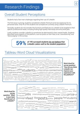 Whitepaper: LinkedIn for Students | PDF