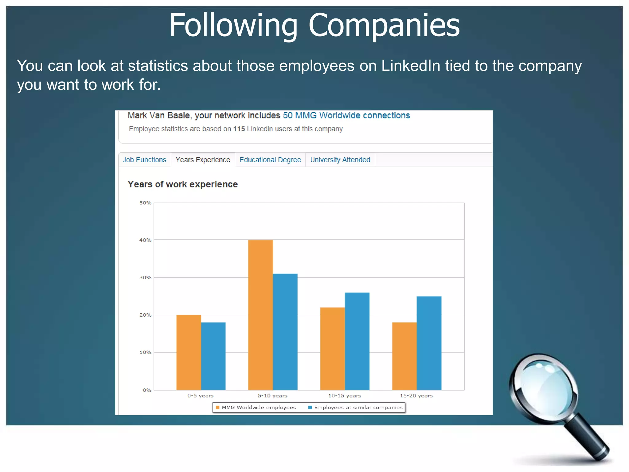 Following Companies
You can look at statistics about those employees on LinkedIn tied to the company
you want to work for.
 