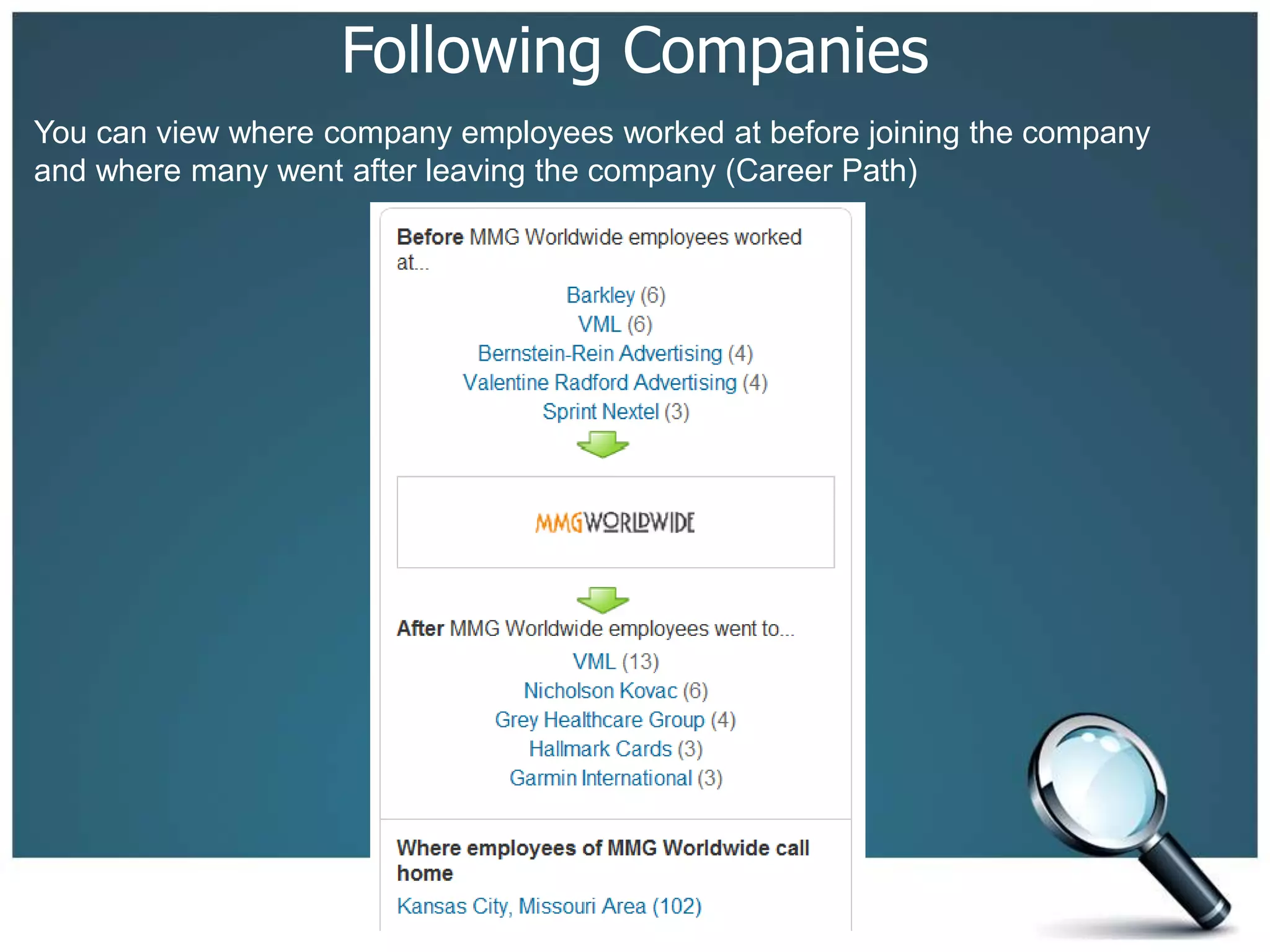 Following Companies
You can view where company employees worked at before joining the company
and where many went after leaving the company (Career Path)
 