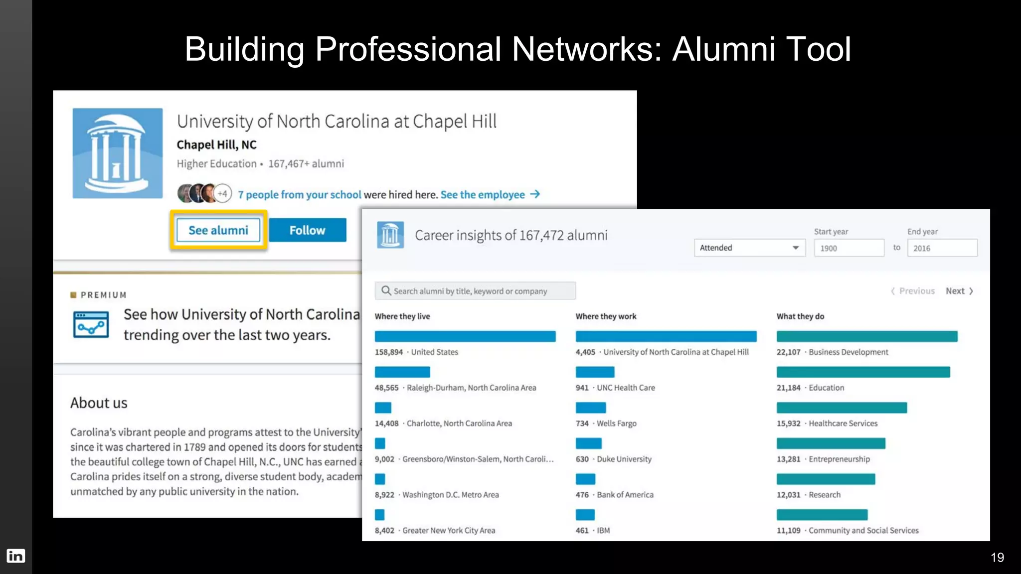 Building Professional Networks: Alumni Tool
19
 