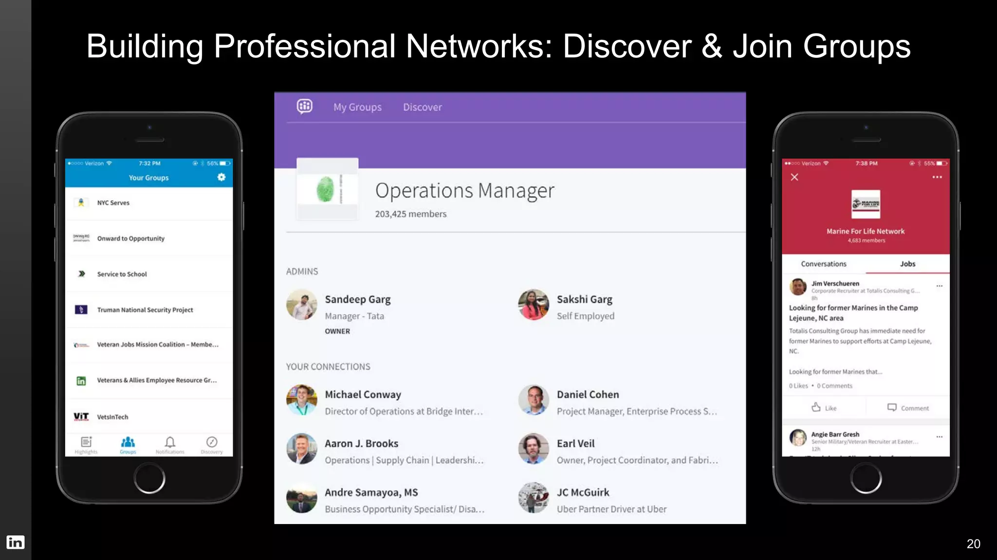 Building Professional Networks: Discover & Join Groups
20
 