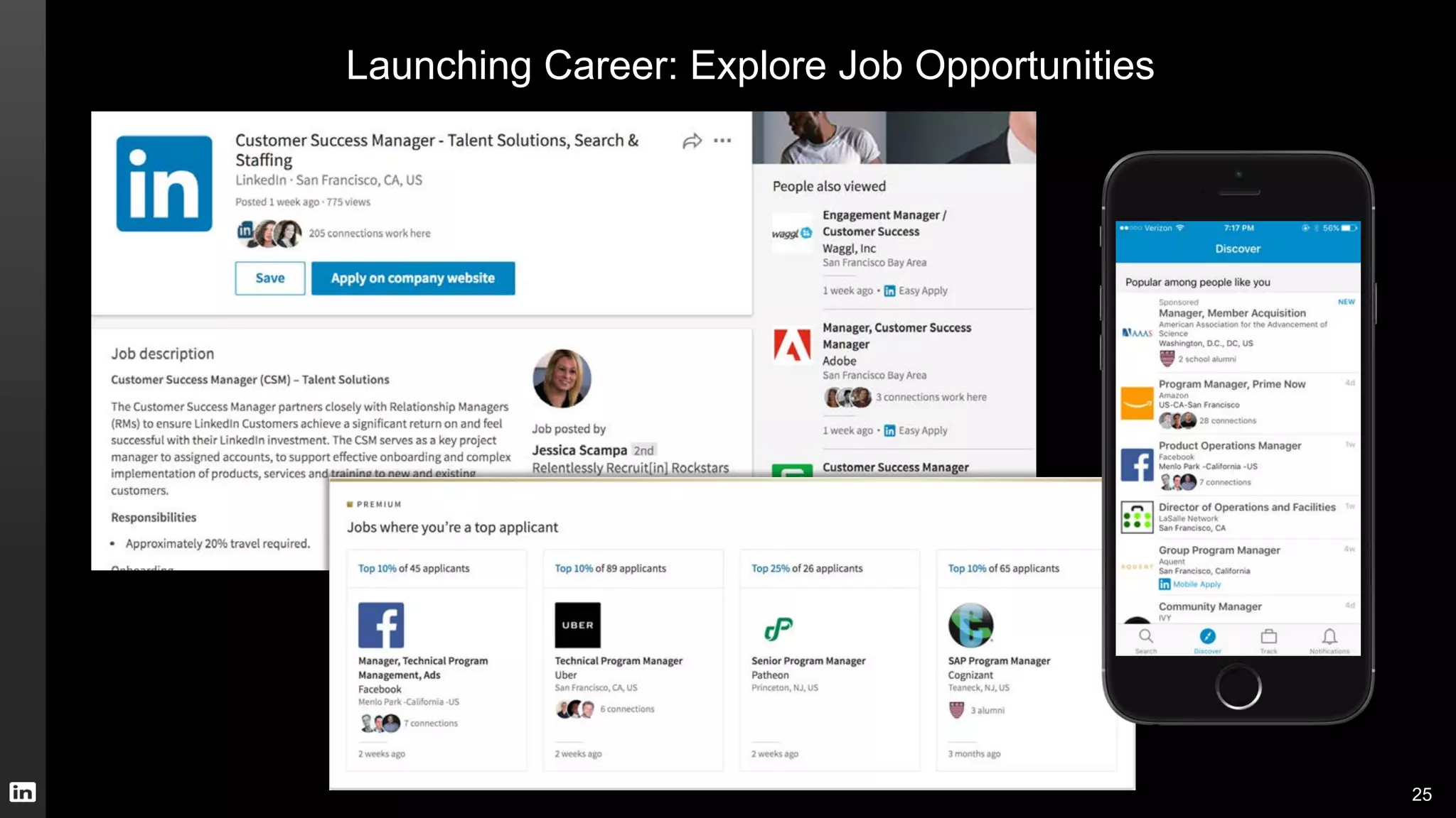 Launching Career: Explore Job Opportunities
25
 