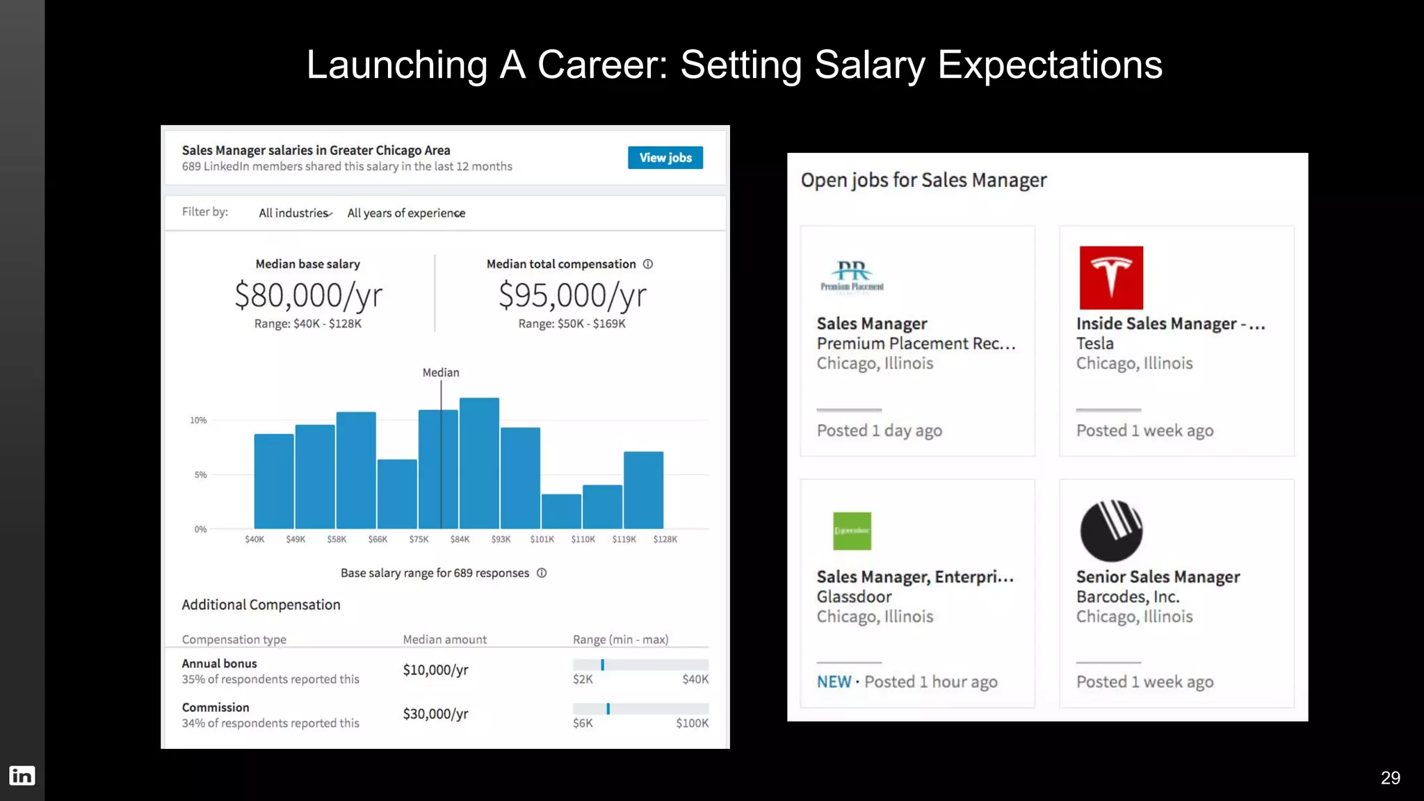 29
Launching A Career: Setting Salary Expectations
 