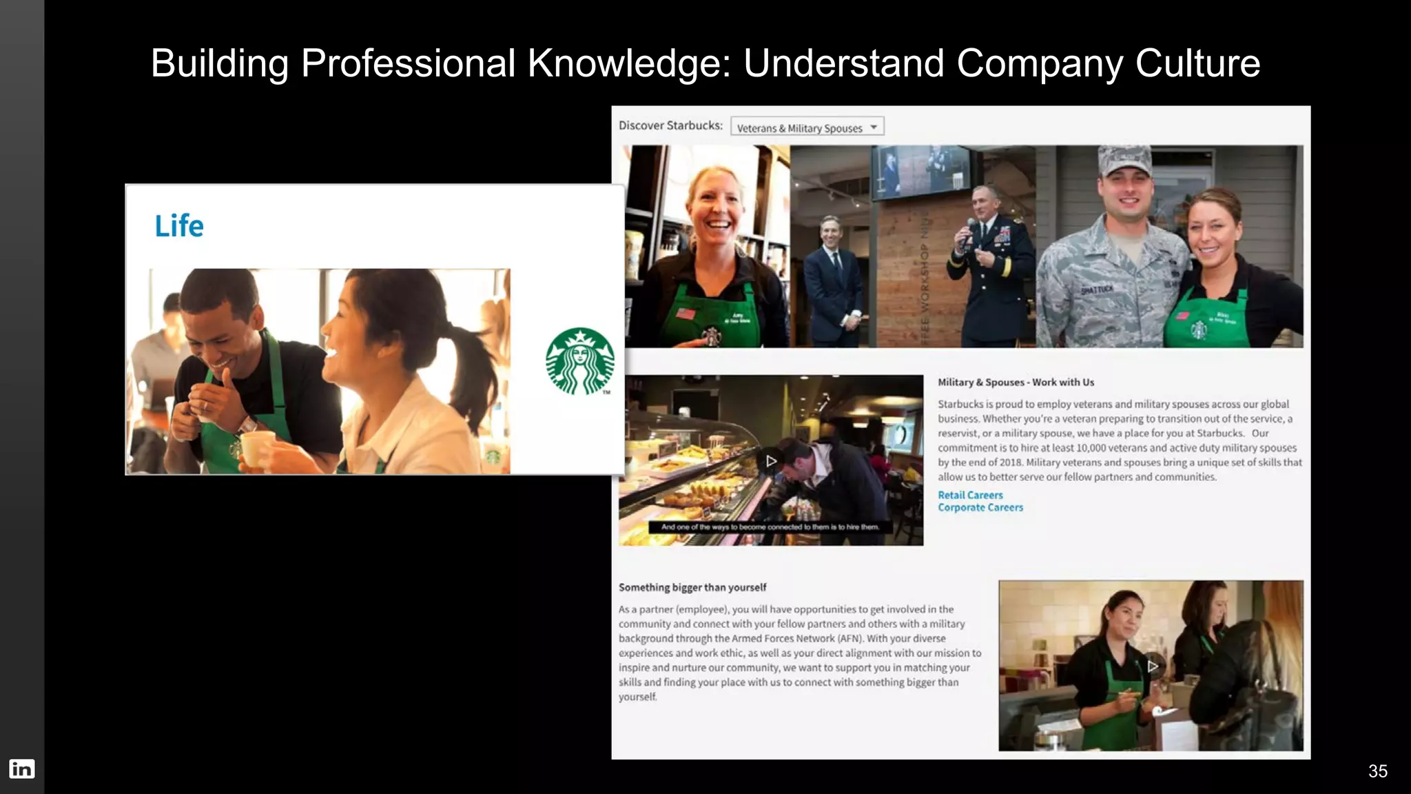 Building Professional Knowledge: Understand Company Culture
35
 