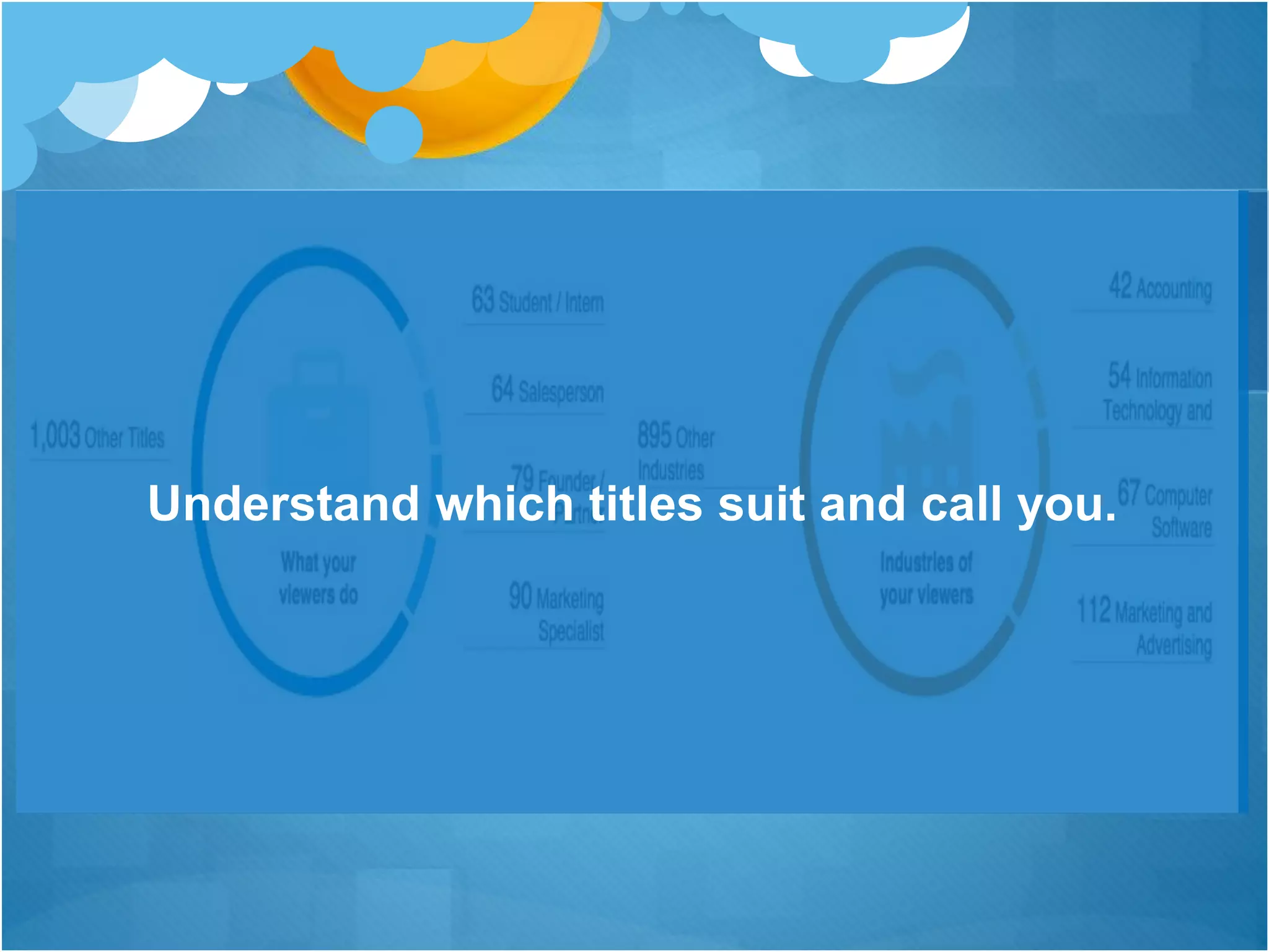 Understand which titles suit and call you.
 