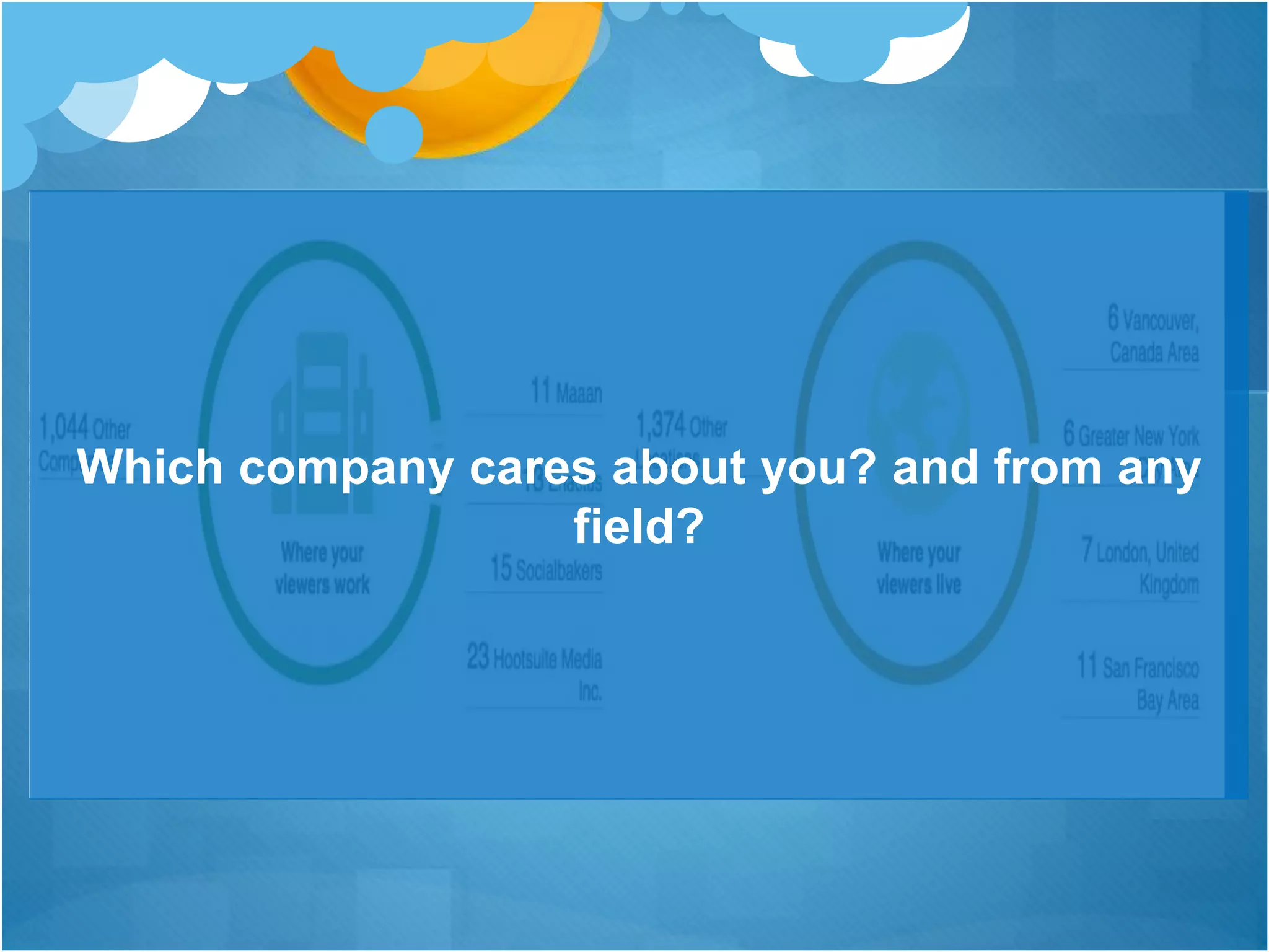 Which company cares about you? and from any
field?
 
