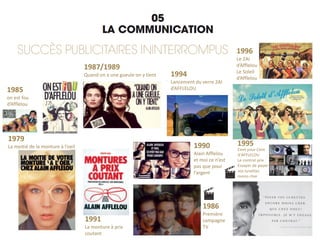 1985
on est fou
d’Afflelou
1979
La moitié de la monture à l’oeil
1987/1989
Quand on a une gueule on y tient
1991
La monture à prix
coutant
1994
Lancement du verre 2AI
d’AFFLELOU
1996
Le 2AI
d’Afflelou
Le Soleil
d’Afflelou
1990
Alain Afflelou
et moi ce n’est
pas que pour
l’argent
1986
Première
campagne
TV
Cent pour Cent
d’AFFLELOU
Le contrat prix
Essayer de payer
vos lunettes
moins cher
1995
 