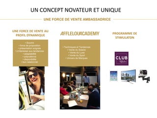 UN CONCEPT NOVATEUR ET UNIQUE
UNE FORCE DE VENTE AMBASSADRICE
UNE FORCE DE VENTE AU
PROFIL DYNAMIQUE
• Sourire
• force de proposition
• présentation soignée
• s’interesser aux tendances
• adaptabilité
• polyvalence
• disponibilité
• bon relationnel
• Techniques et Tendances
• Vente du Solaire
• Vente du Luxe
• Vente du Sport
• Univers de Marques
PROGRAMME DE
STIMULATON
 