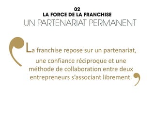 La franchise repose sur un partenariat,
une confiance réciproque et une
méthode de collaboration entre deux
entrepreneurs s’associant librement.
 