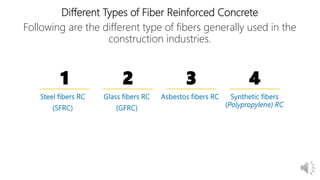 Different Types of Fiber Reinforced Concrete
Following are the different type of fibers generally used in the
construction industries.
1 2 3 4
 