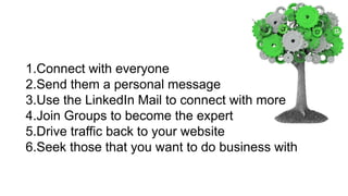 1.Connect with everyone
2.Send them a personal message
3.Use the LinkedIn Mail to connect with more
4.Join Groups to become the expert
5.Drive traffic back to your website
6.Seek those that you want to do business with
 