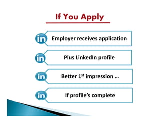 Employer receives application


    Plus LinkedIn profile


   Better 1st impression …


     If profile’s complete
 